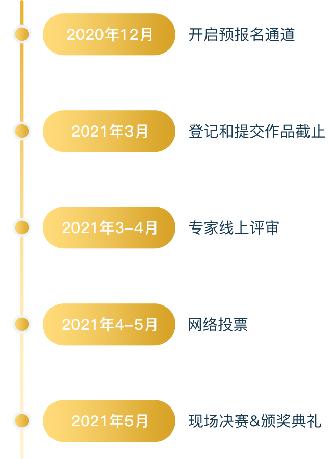 首届中语杯高校互联网 外语教学大赛 Html